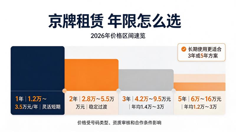 北京汽车交易会